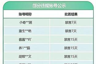 雷竞技最新版本截图3